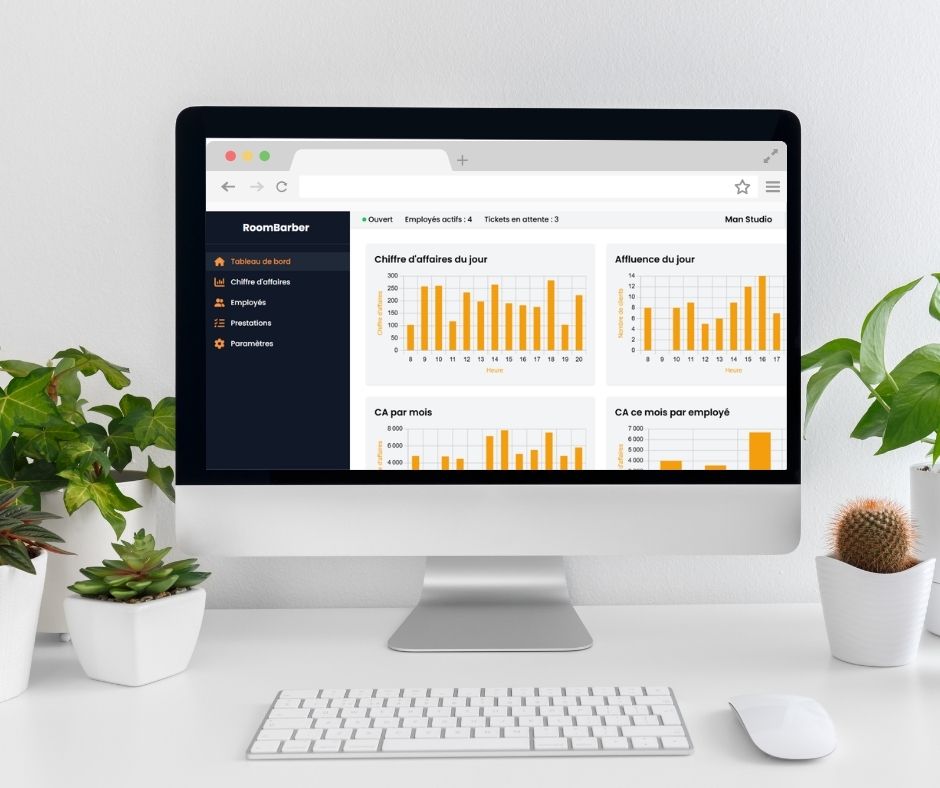 Tableau de bord interactif